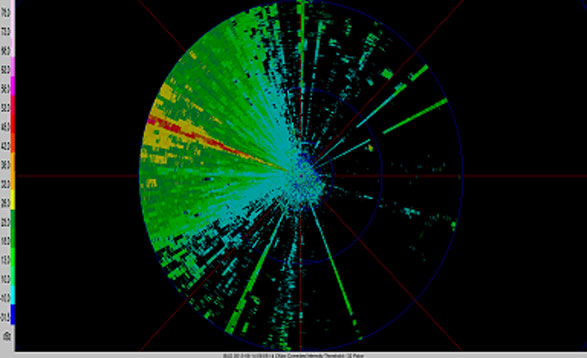 Meteorológiai radarkép (587x358)