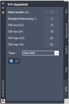 KTV alapadatok KTV alapadatok
