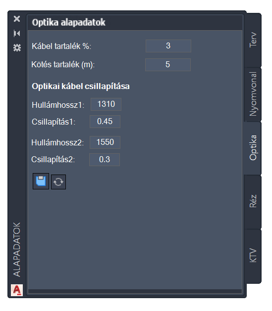 Optika alapadatok Optika alapadatok