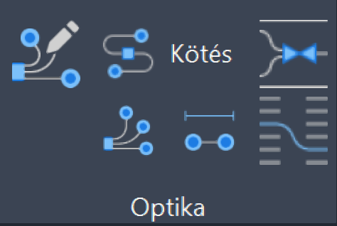 Optikai kábel panel Optikai kábel panel
