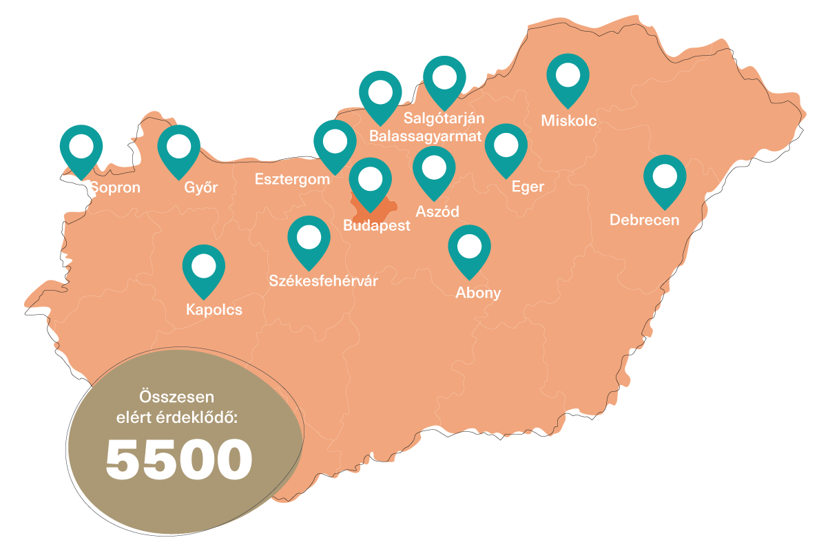Térképen megjelölve azok a települések, amelyeken az Internet Hotline munkatársai 2025-ben megfordultak. A településlista a kép alatt szövegesen elérhető.